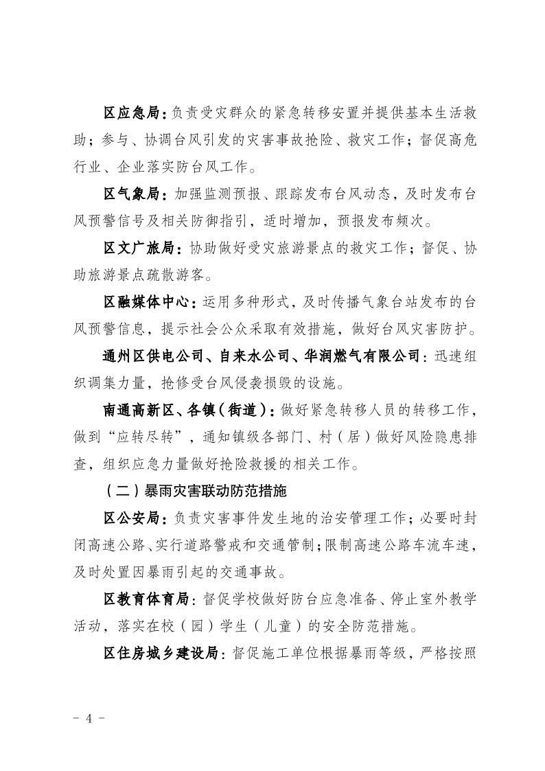 關于印發南通市通州區臨災防范措施的通知4.jpeg