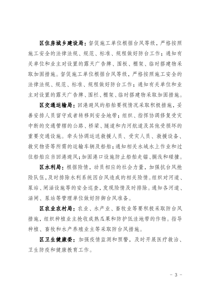 關于印發南通市通州區臨災防范措施的通知3.jpeg