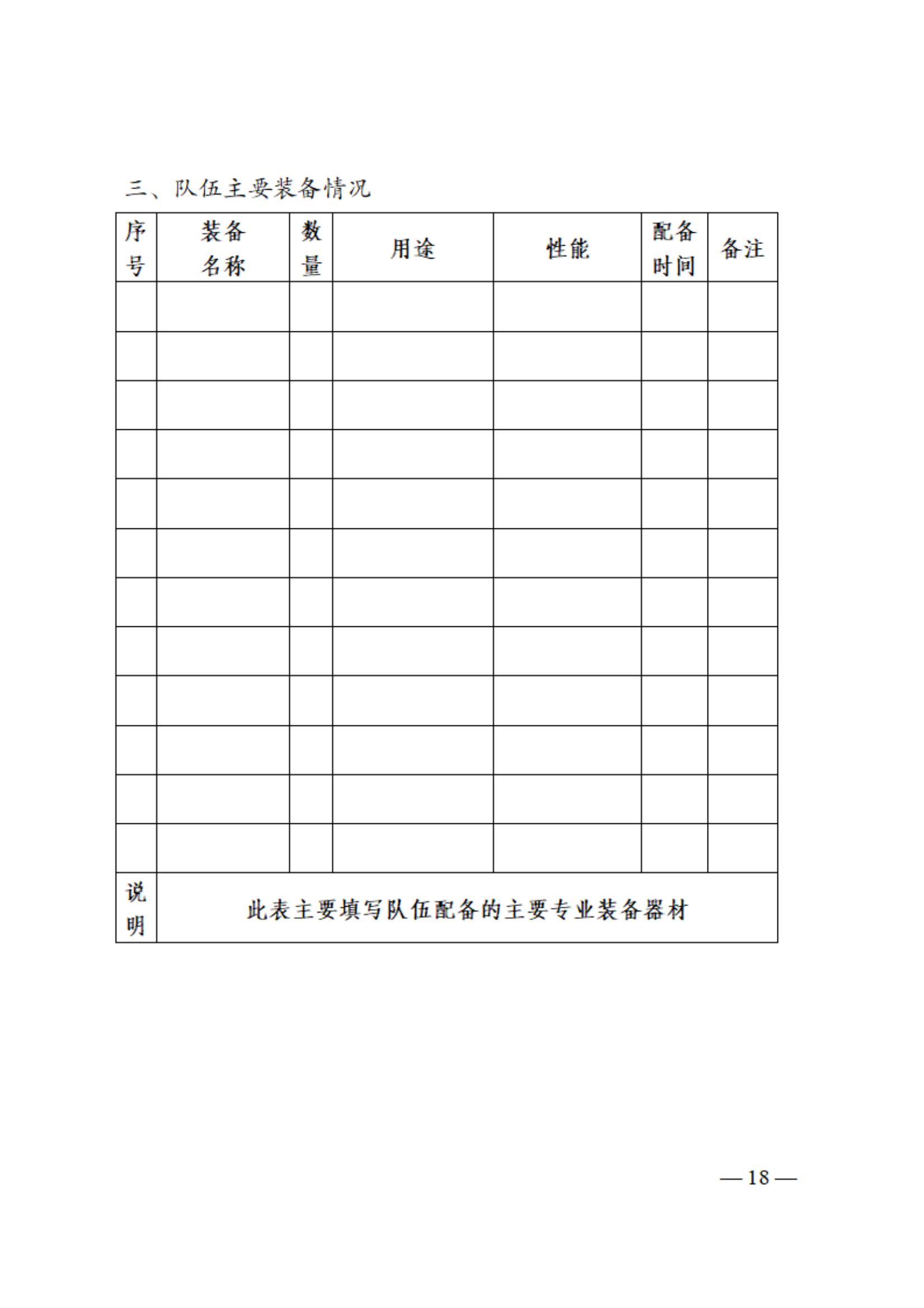 0710通州區區級專業應急救援隊伍建設指南（試行）_17.jpg