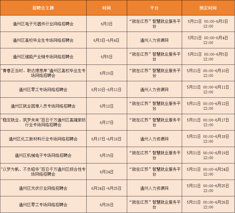 網絡招聘會.png 網絡招聘會.png