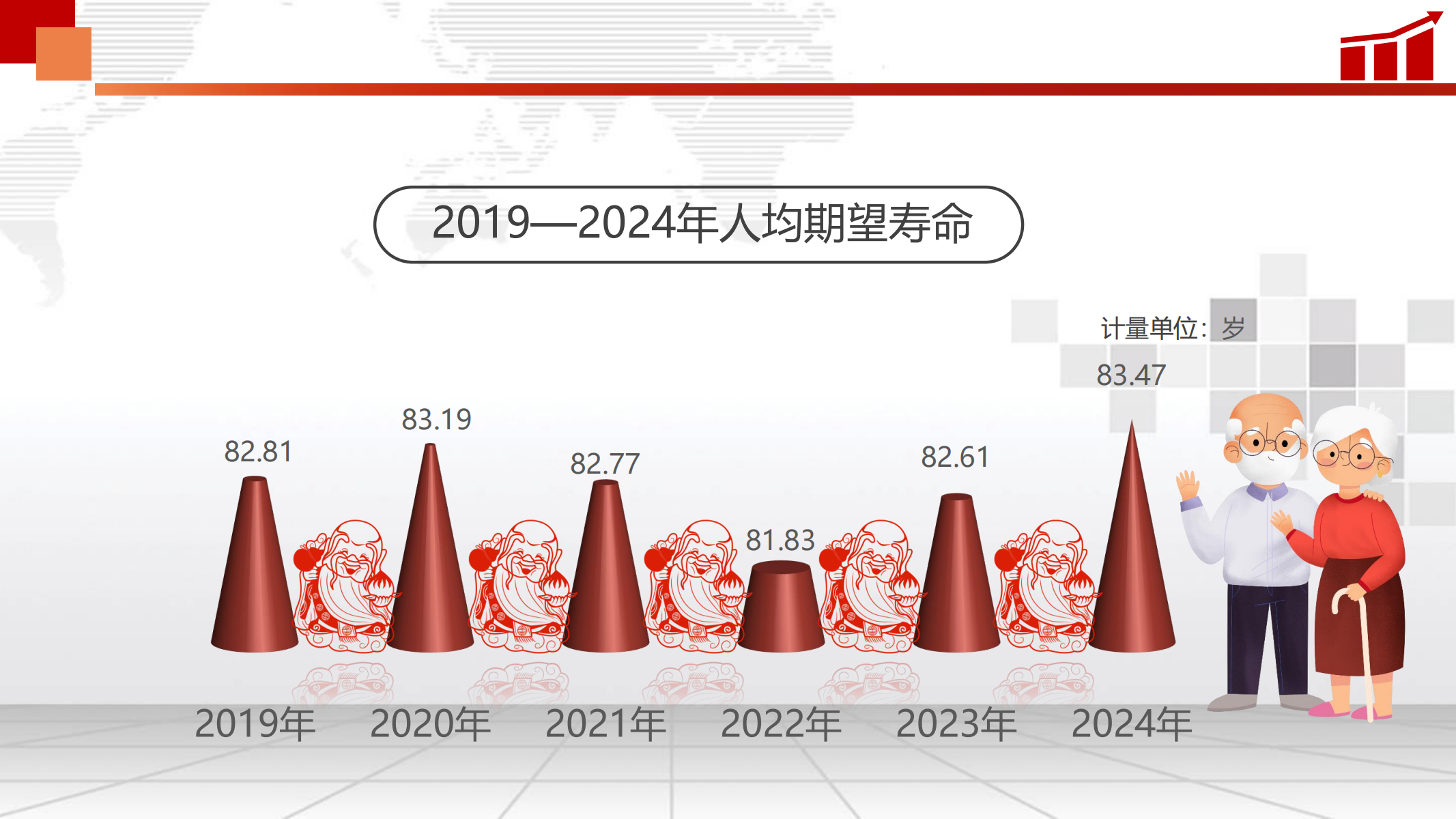 說說數據_09.png