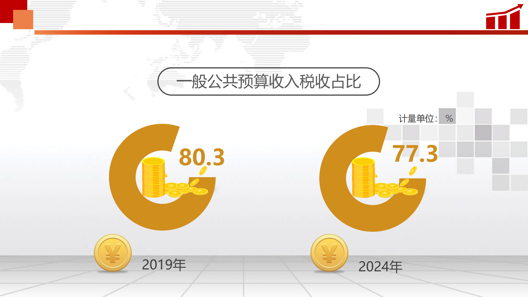 說說數(shù)據(jù)_03.png