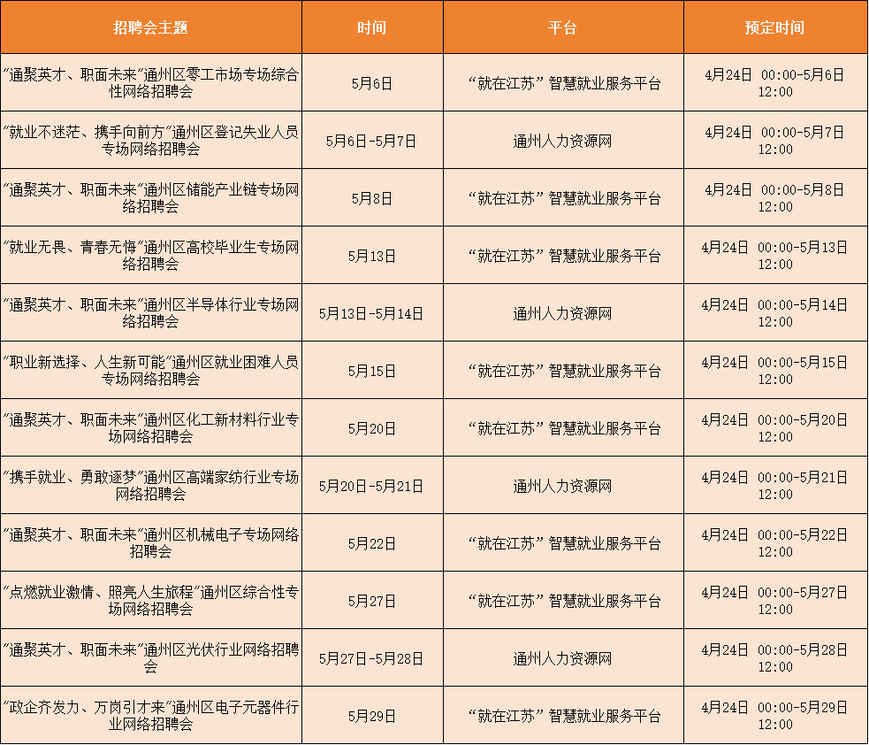 網絡招聘會.png
