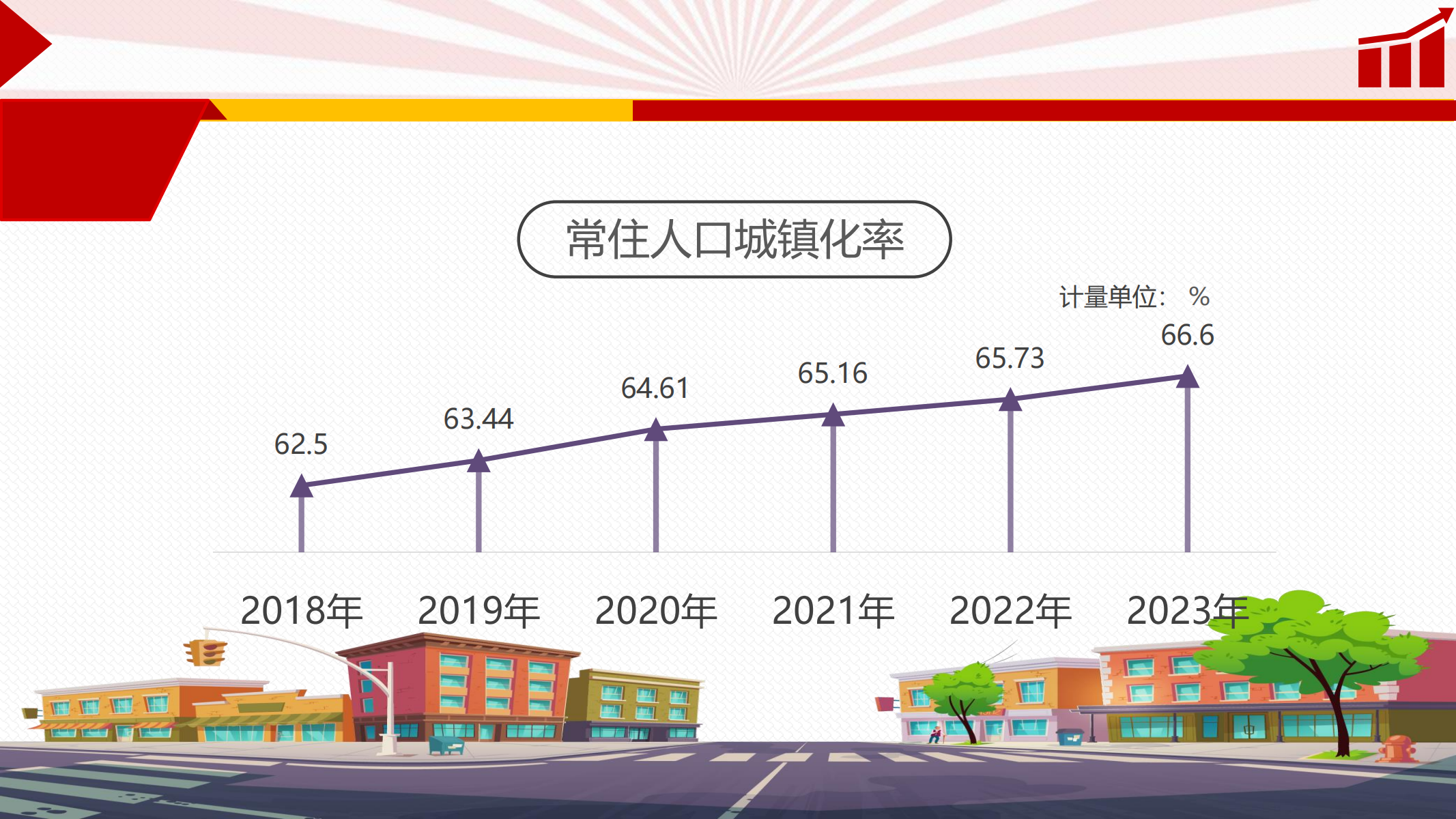 發通州網數據發布_07.png