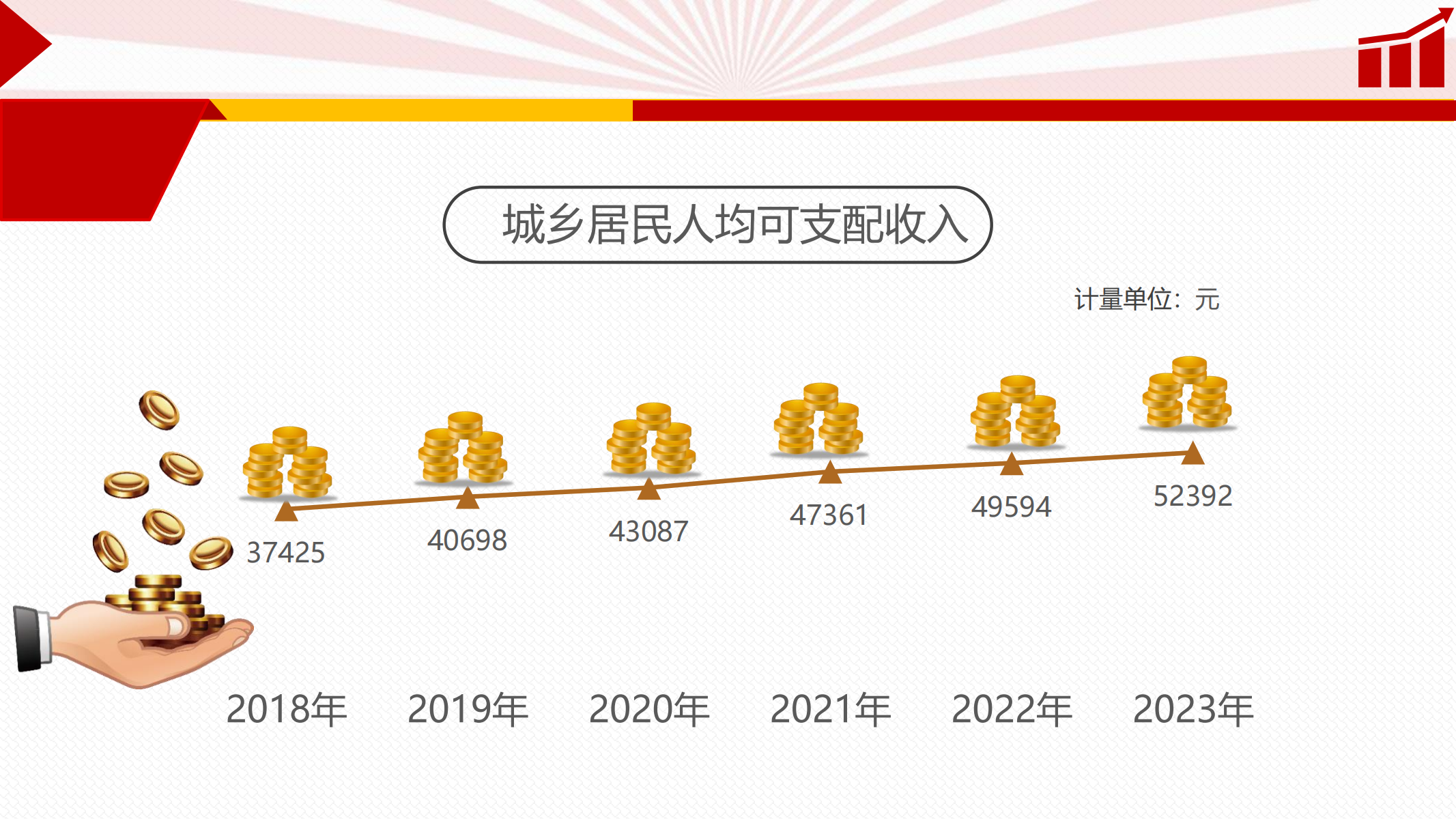 發通州網數據發布_06.png
